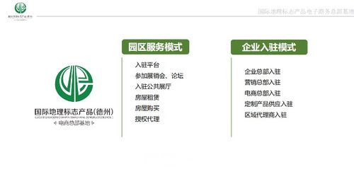 德州線上線下一體化地標之都產業園區 賦能小特產，撬動富民大生意