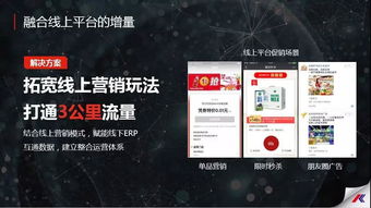 科脈智慧零售數字化解決方案亮相2018中國社區商業年會，引領企業管理新浪潮