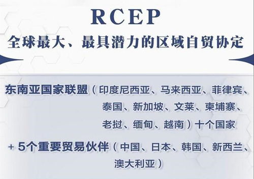 RCEP產地證對出口至日本、韓國的飼料關稅減免影響